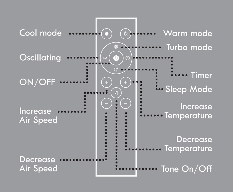 Sahara Heat & Cool Fan