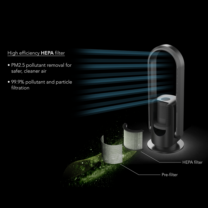 HEPA Filter – Sahara Heat Cool Pure Electric Heater